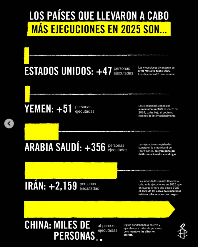 Amnistía La Rioja tweet media