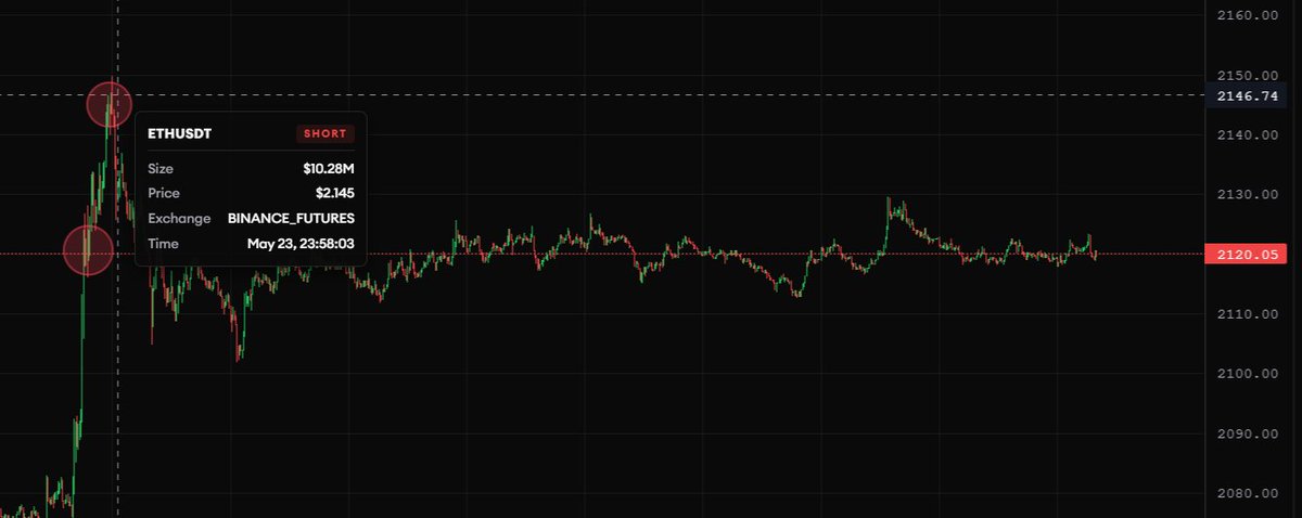 TraderMap tweet media