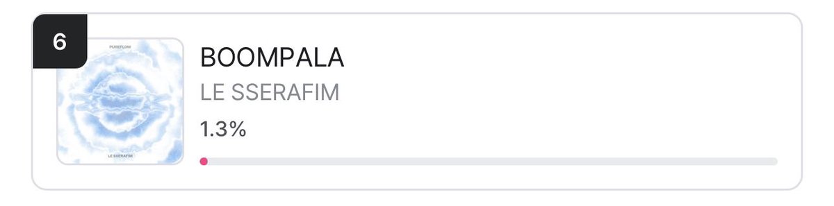 🧘chivan06_ | BOOMPALA OUT MAY22 tweet media