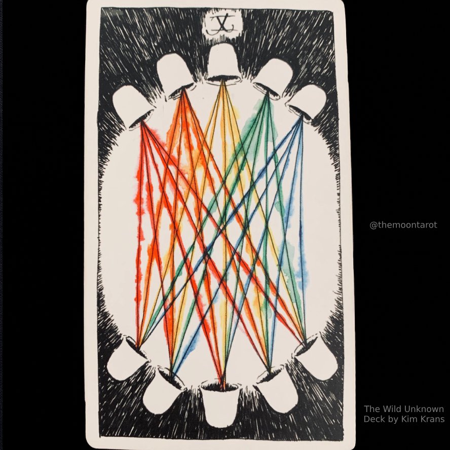 themoontarot_'s tweet photo. Today's Energy Reading: May 24, 2026 https://t.co/D2yfHkKoqe