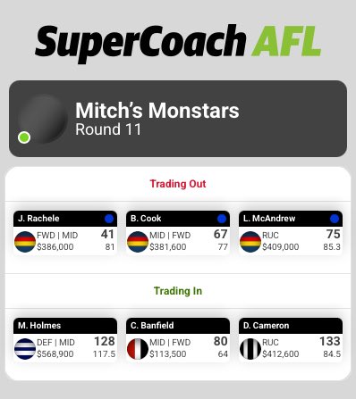 MonstarsSC's tweet photo. Farewell Rachele, you’re on my never again list 🥰

Would love to dump Houston too but don’t think I can make it work 🥲 https://t.co/3VzPC5mVWg