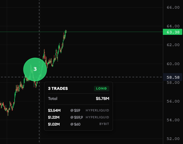 TraderMap tweet media