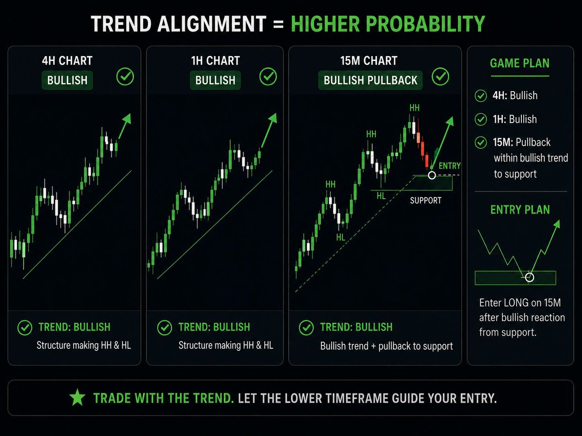 Deniz The Trader tweet media