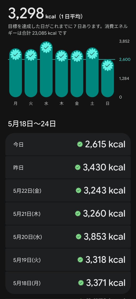 ふじぃぃいいた tweet media