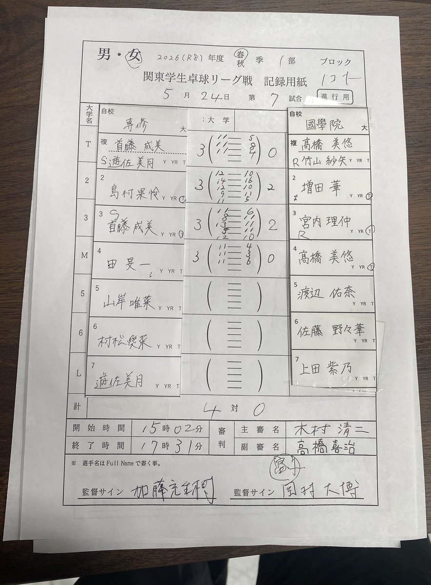 関東学生卓球連盟【公式】 tweet media