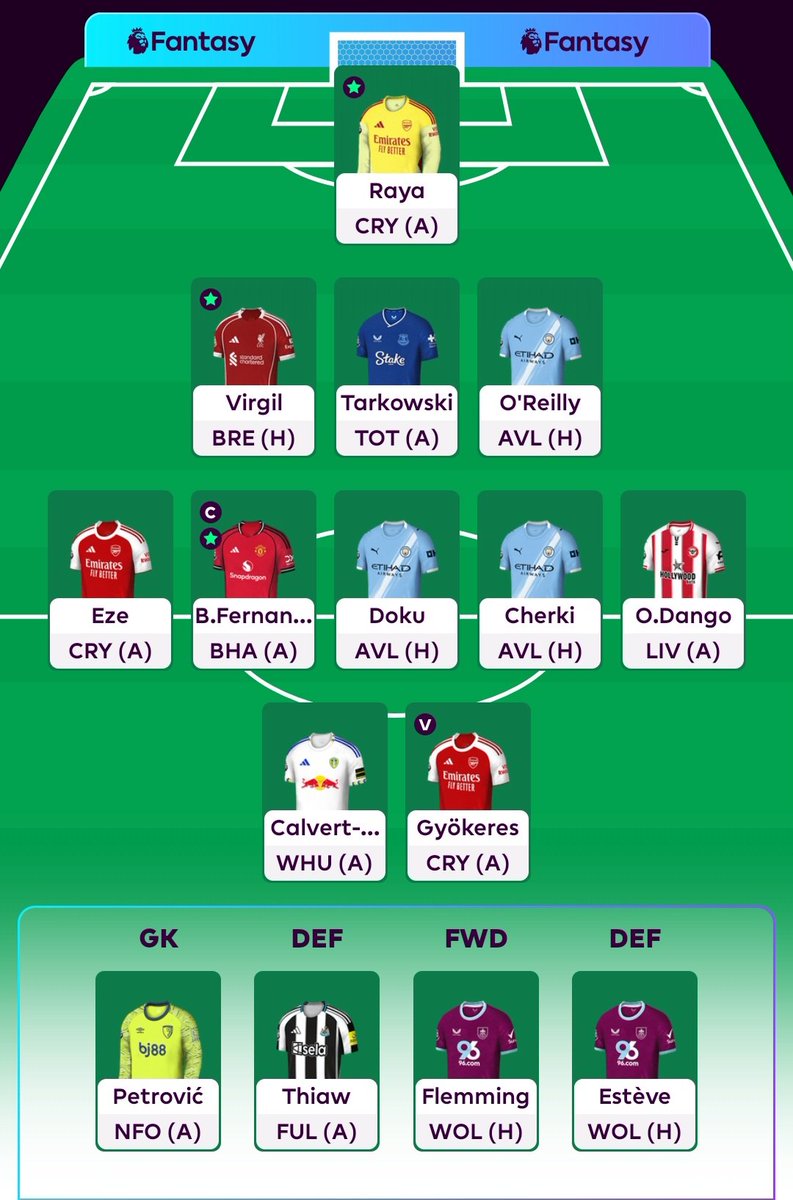 HamzillaFPL's tweet photo. Gameweek 38.

Bench Boost active. (Waste of time 🙄)

Captain: Bruno Fernandes. 
Transfers: 1.
Points: 1,984.
OVR: 3.5m.

Good luck, everyone!

#FPL #FPLCommunity https://t.co/CZHtoBBOWE