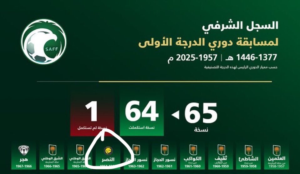 Altamimi tweet media