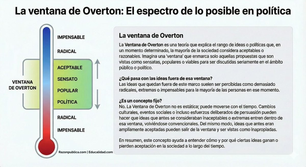 Álvaro E. Duque tweet media