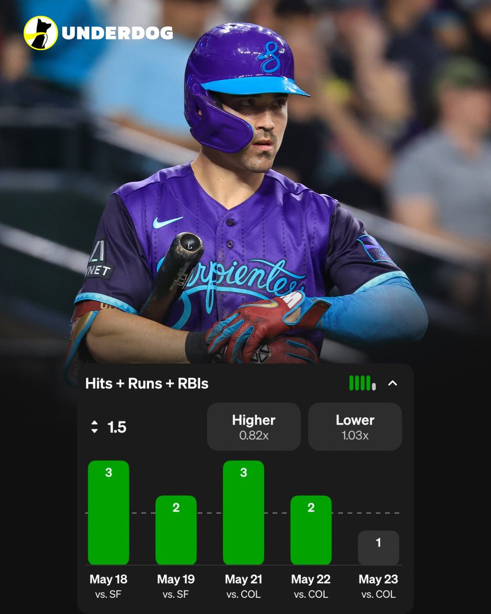 Underdog MLB tweet media