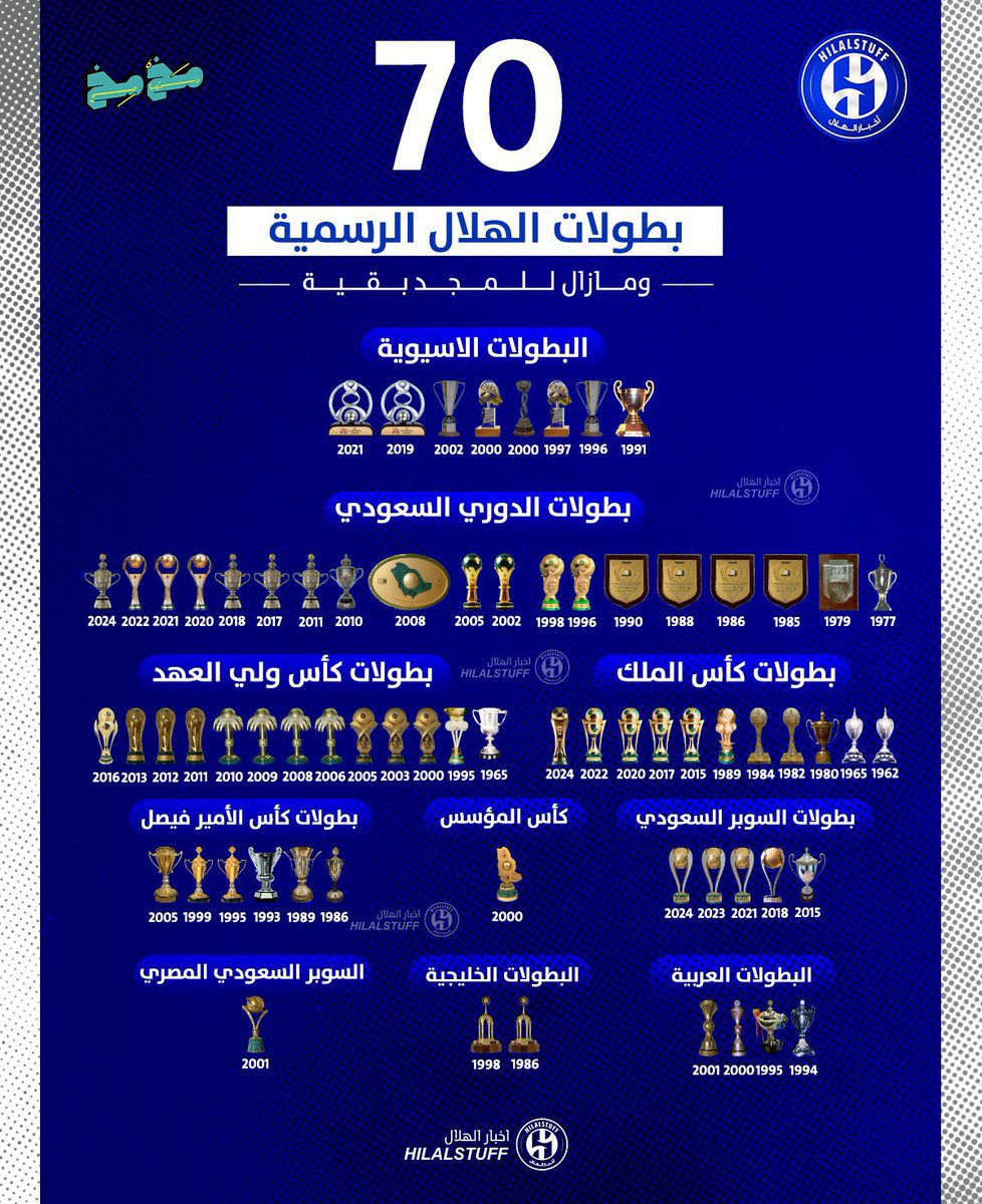 nawaf-01 tweet media