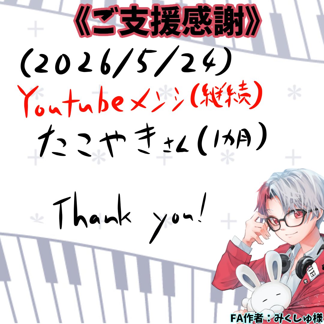 直近のご支援感謝です₍₍ (ง ˙∞˙)ว ⁾⁾