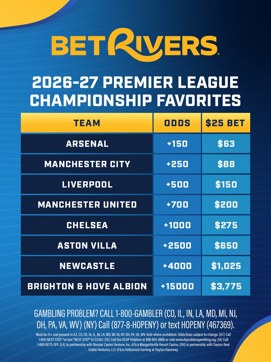 BetRivers Sportsbook tweet media