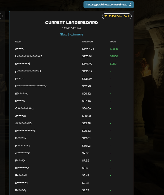 ExodiaSecret's tweet photo. Our new packdraw leaderboard up! Only 12 days left!

https://t.co/8UNGvstJ8f

If you looking for any bonus reach out here
https://t.co/To2UZ1Q5Vp https://t.co/fuTaqOve9a