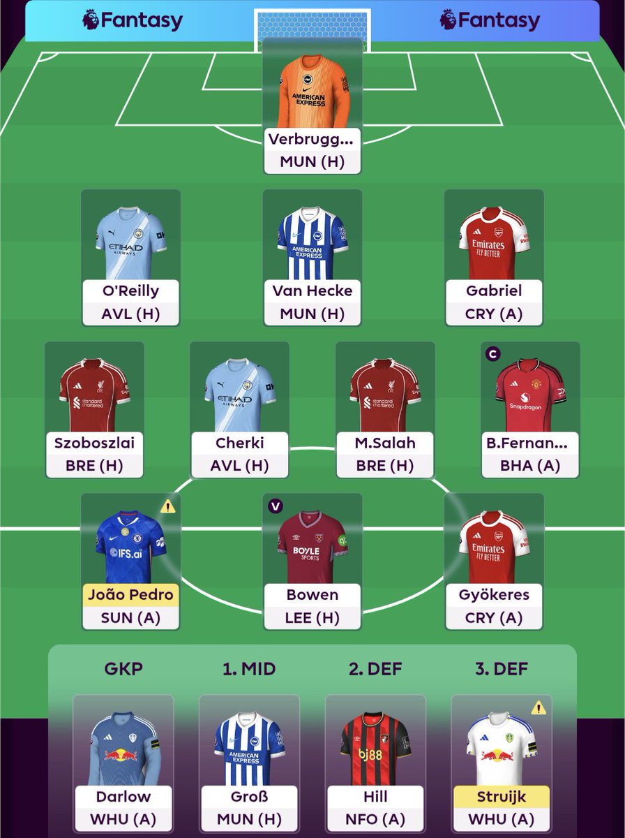 FPLRockBottom's tweet photo. Seems my transfers went through, but cap change to Bowen didn't. Hill comes in for NOR, Groß for Cherki or Gyökeres unless both get minutes off the bench. Struijk in if both those stay on bench. Guess I'm fine'ish. #FPL 

Best of luck all! 🤞🍀 https://t.co/fz3DN248zT