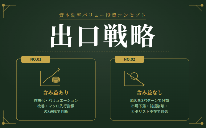 けーとー@資本効率バリュー投資 tweet media
