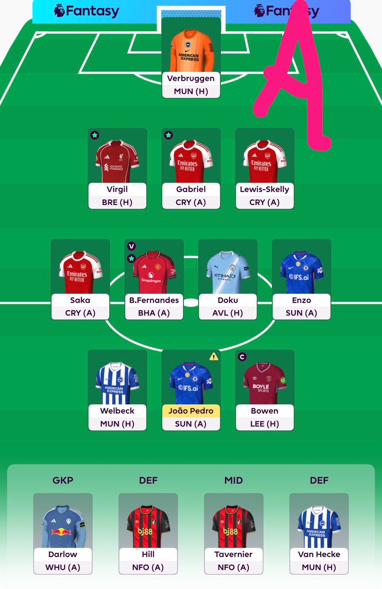 FPL_leaky's tweet photo. Considering rotation… which team does best?

A has Saka, Doku &amp; Gabriel who might CAMEO 😬

B playing with 2 defenders unless one cameos.

Captain Bowen v Salah 🤔 https://t.co/PcHlnlMI3t