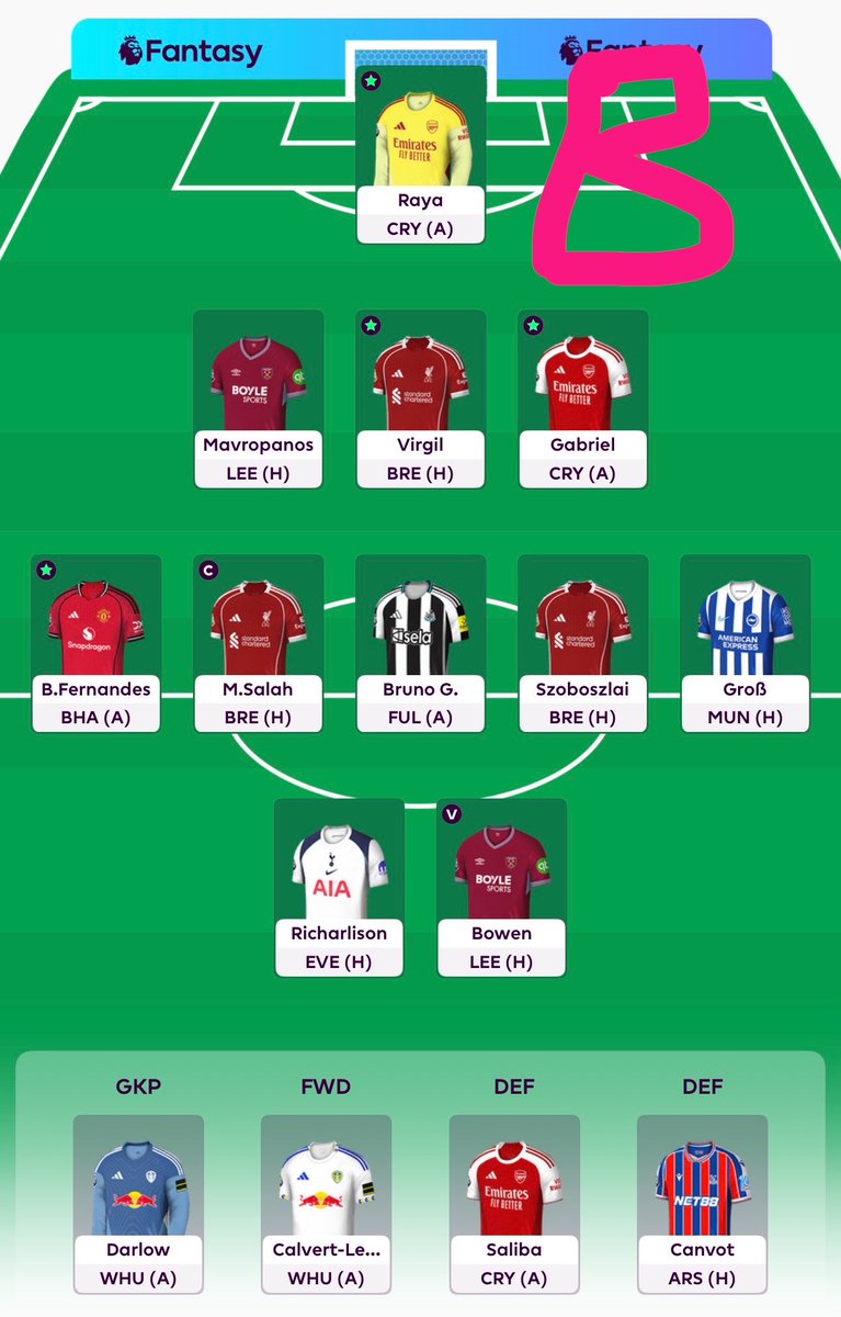 FPL_leaky's tweet photo. Considering rotation… which team does best?

A has Saka, Doku &amp; Gabriel who might CAMEO 😬

B playing with 2 defenders unless one cameos.

Captain Bowen v Salah 🤔 https://t.co/PcHlnlMI3t