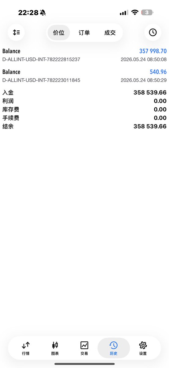 枯木逢春 tweet media