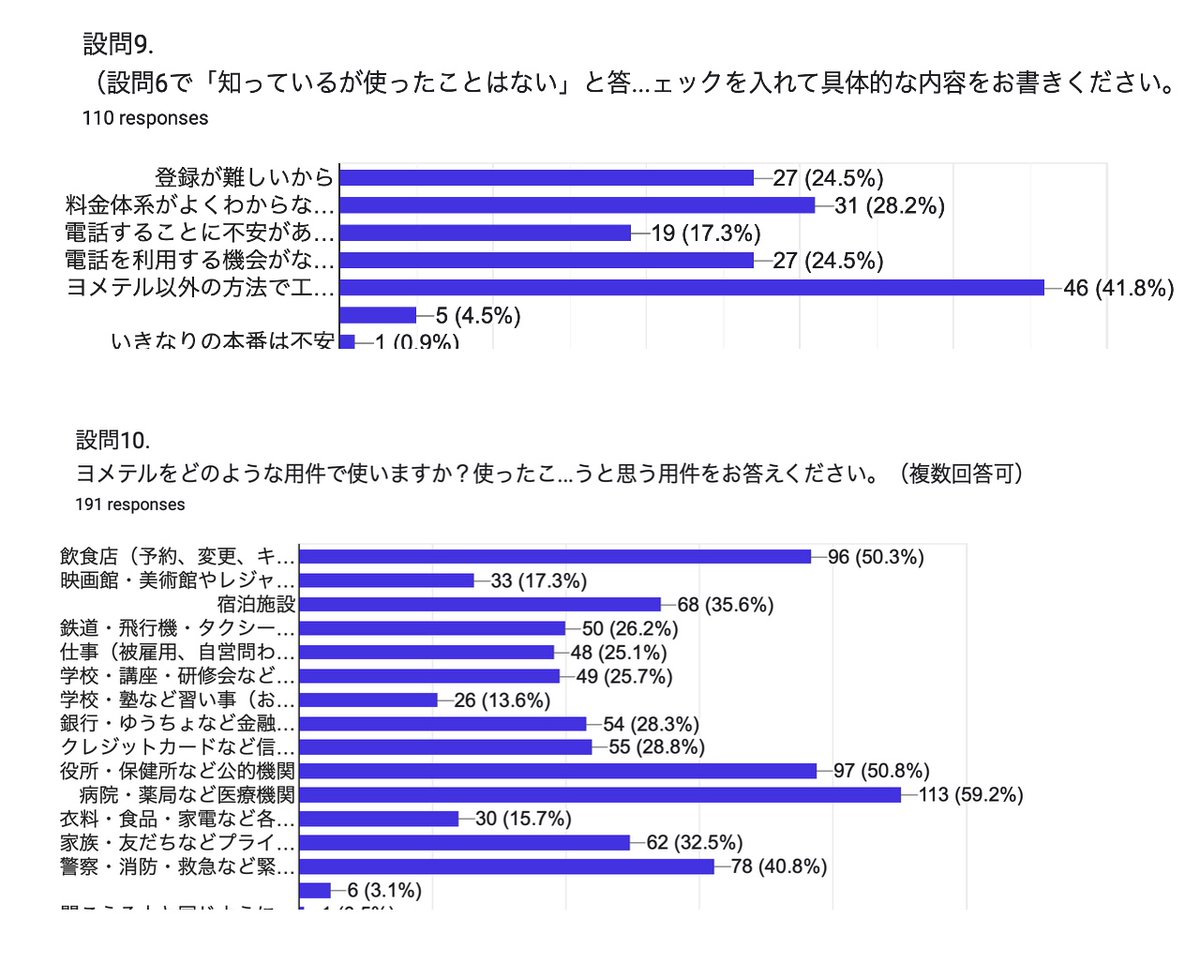 ラビット tweet media