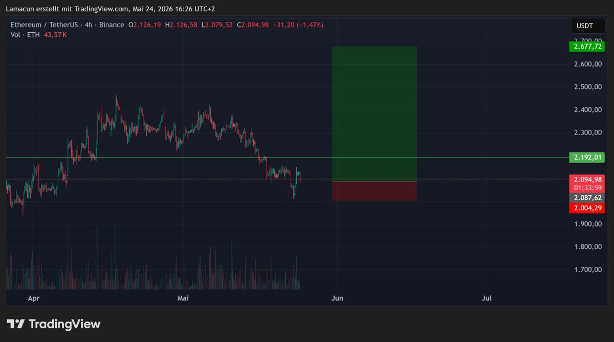 Meronix tweet media
