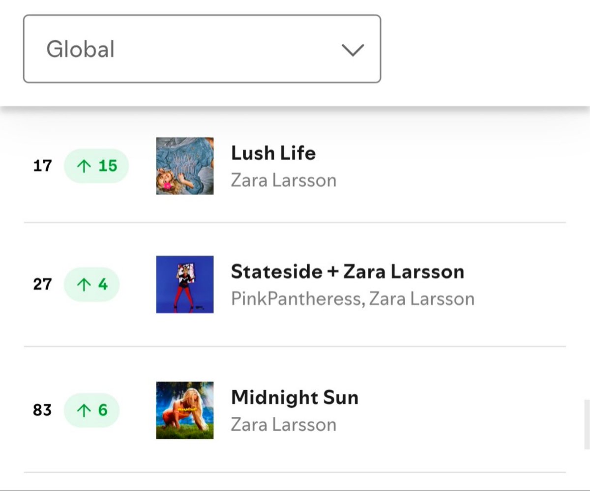 Folk ⸆⸉ Swift Charts tweet media