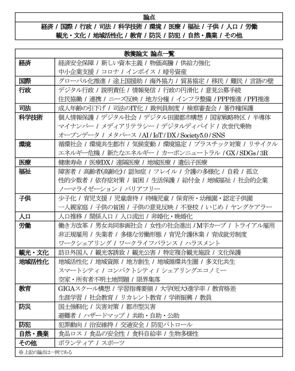 ﾘｮﾝﾁｬﾝ tweet media