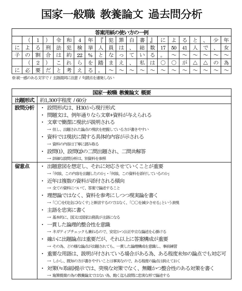 ﾘｮﾝﾁｬﾝ tweet media