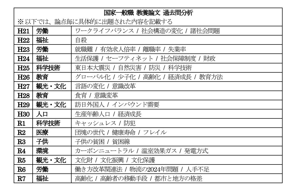 ﾘｮﾝﾁｬﾝ tweet media