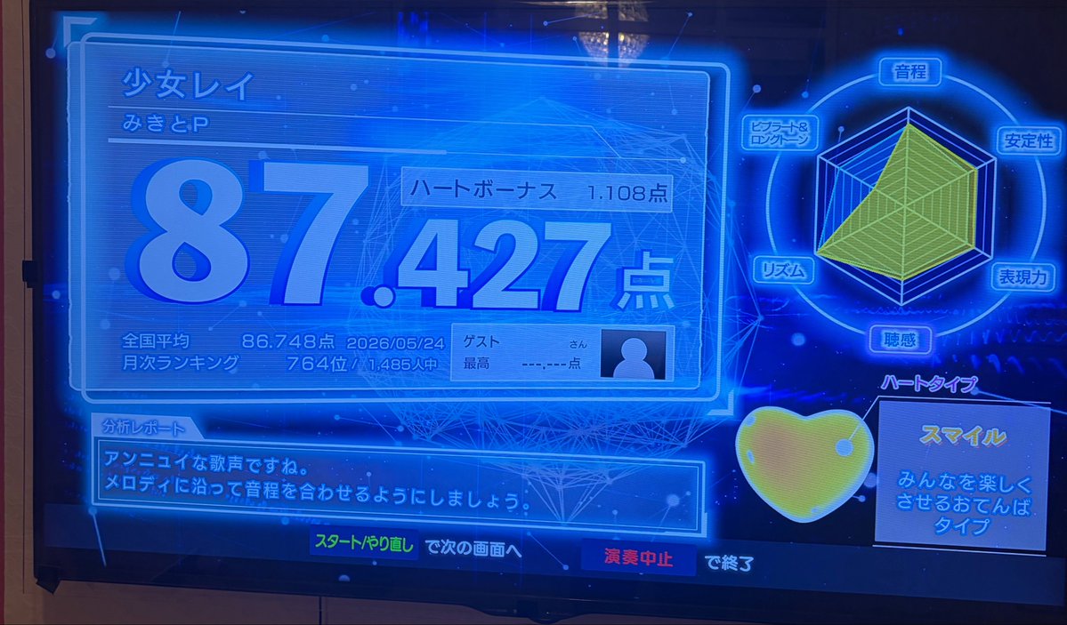 ねんここ tweet media