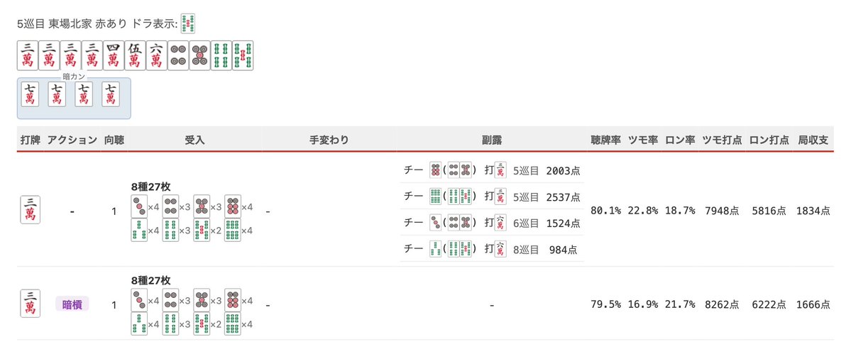 畠 弥峰 tweet media