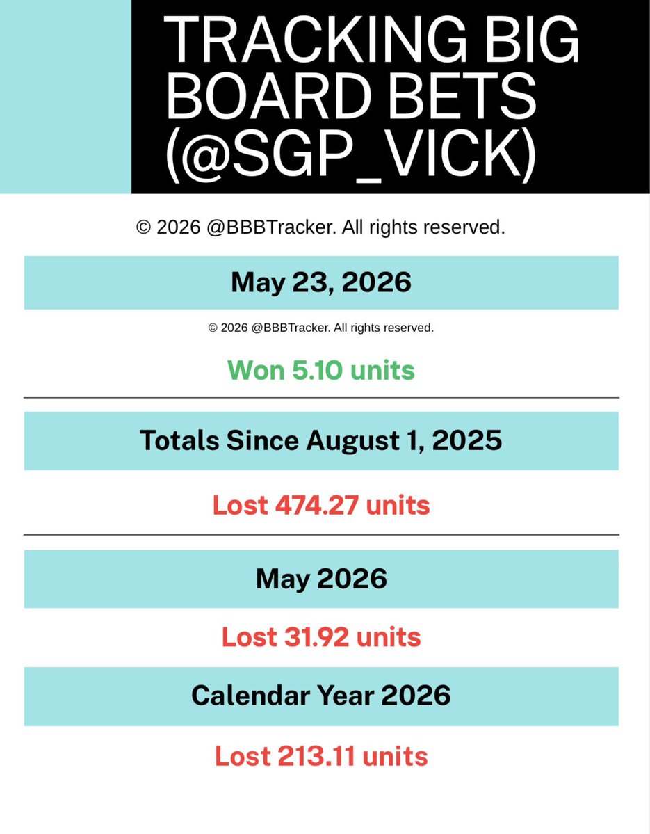 Vick Tracker tweet media