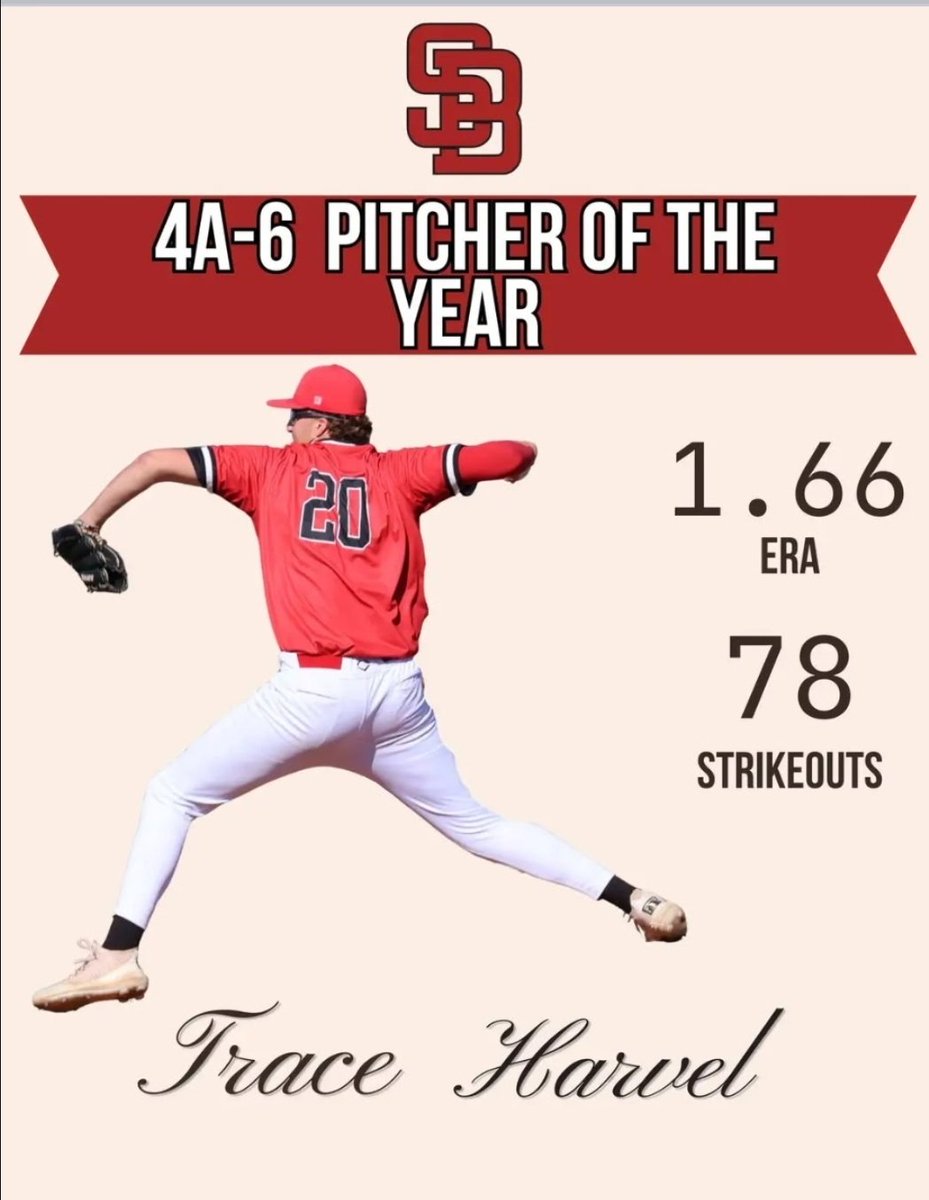 JWHarvel03's tweet photo. Had a strong Sr. Season, pumped the fastball into the 90s. Good way to end my highschool career, now its onto the next step.
@SkiatookBase 
@Sandlot_Tulsa https://t.co/quJtKvCX6f