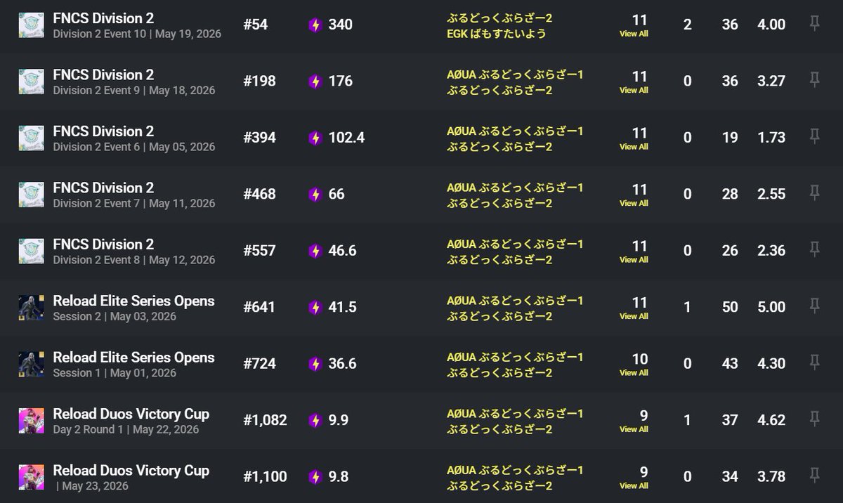 豆柴 tweet media