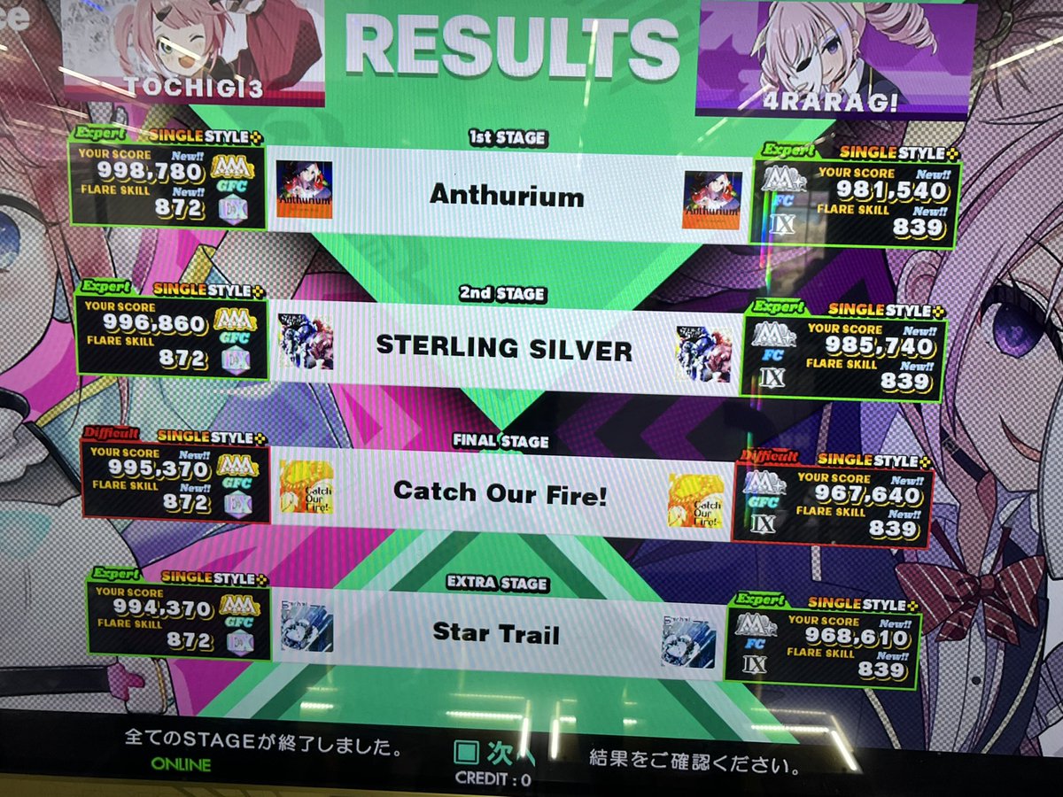 4raragi_DDR's tweet photo. #DDRer
昨日の栃木さんとのやつ。あげ忘れ https://t.co/DvBZdoME0v