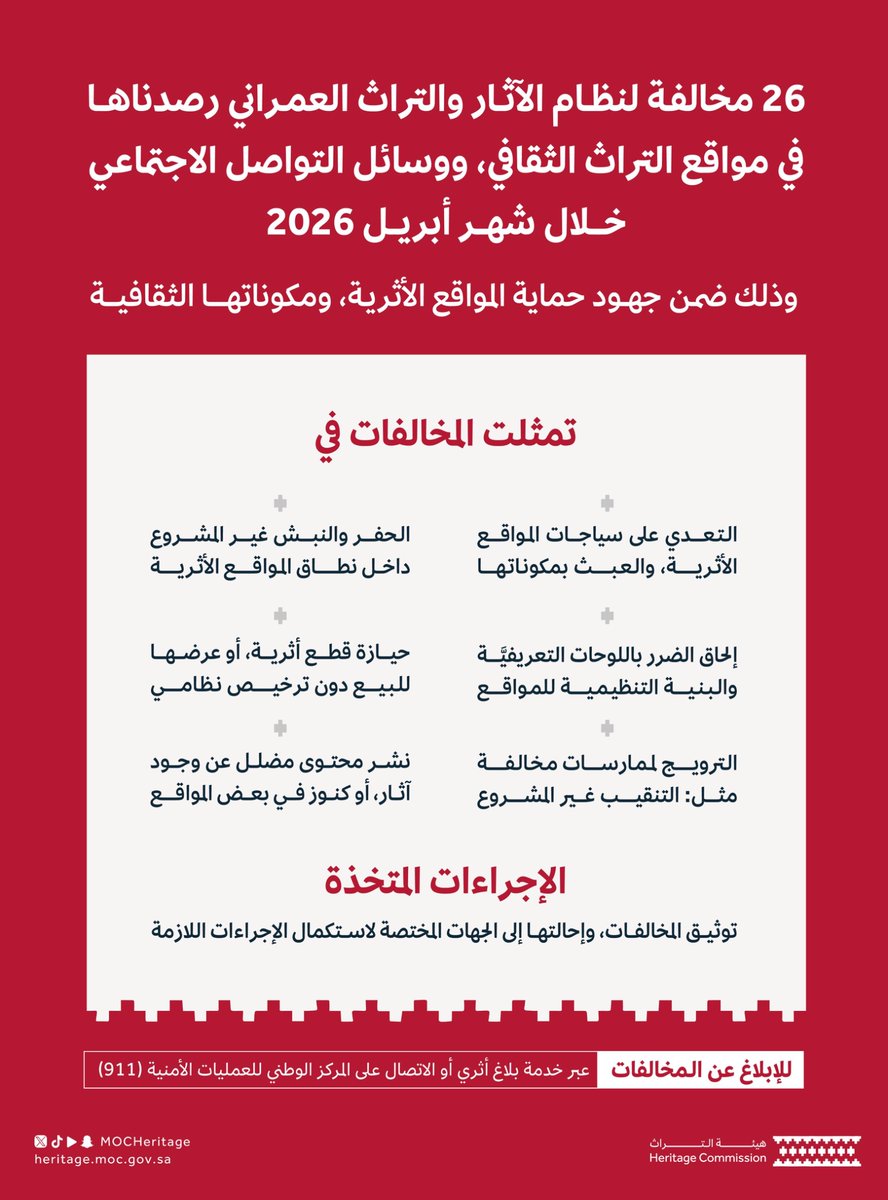 هيئة التراث tweet media