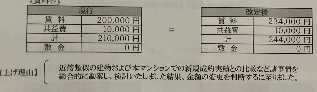 稲森美優🩱△▽ tweet media