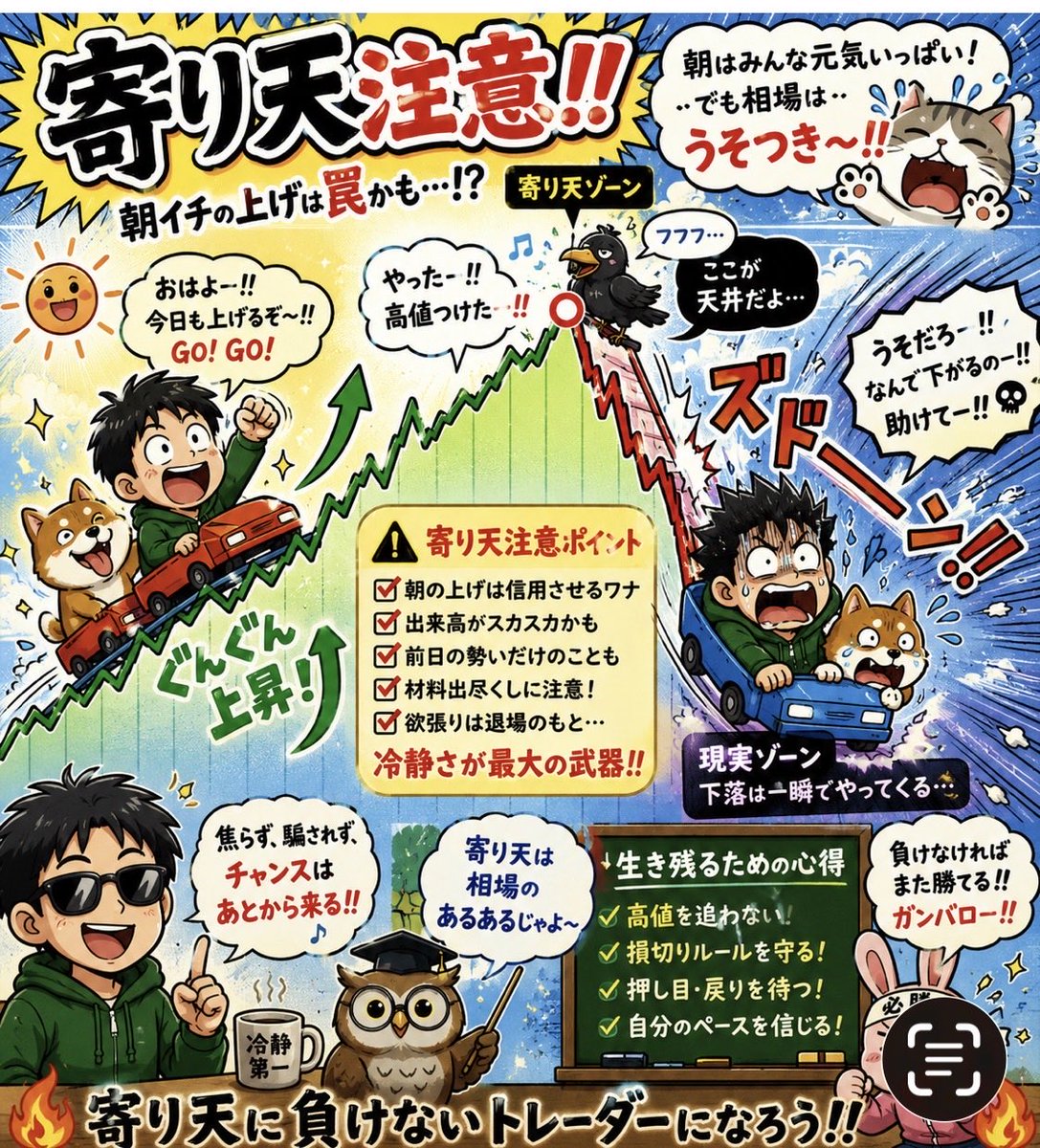 49歳の個人投資家 tweet media