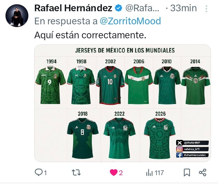 Zorrito tweet media
