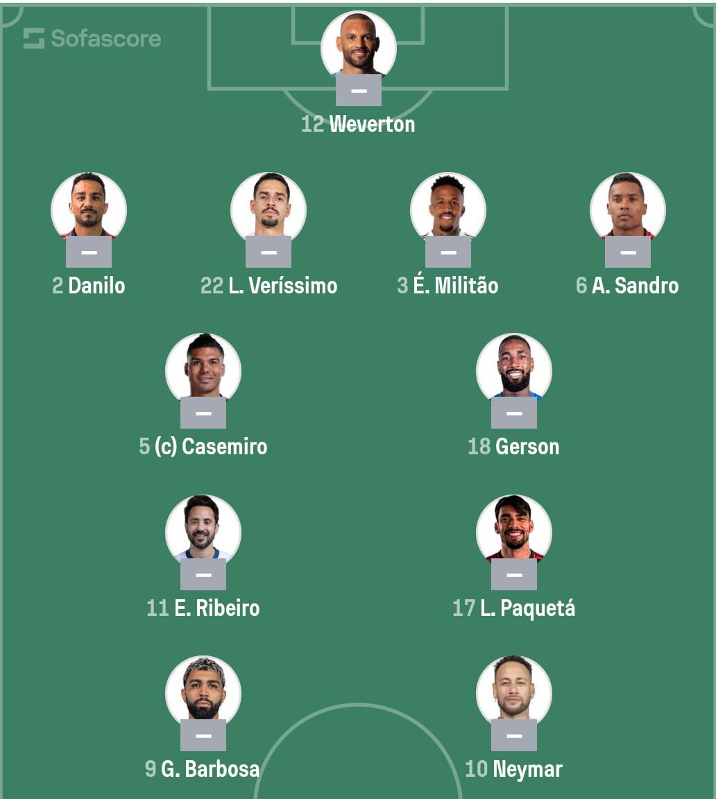 FLA DA OPRESSÃO tweet media