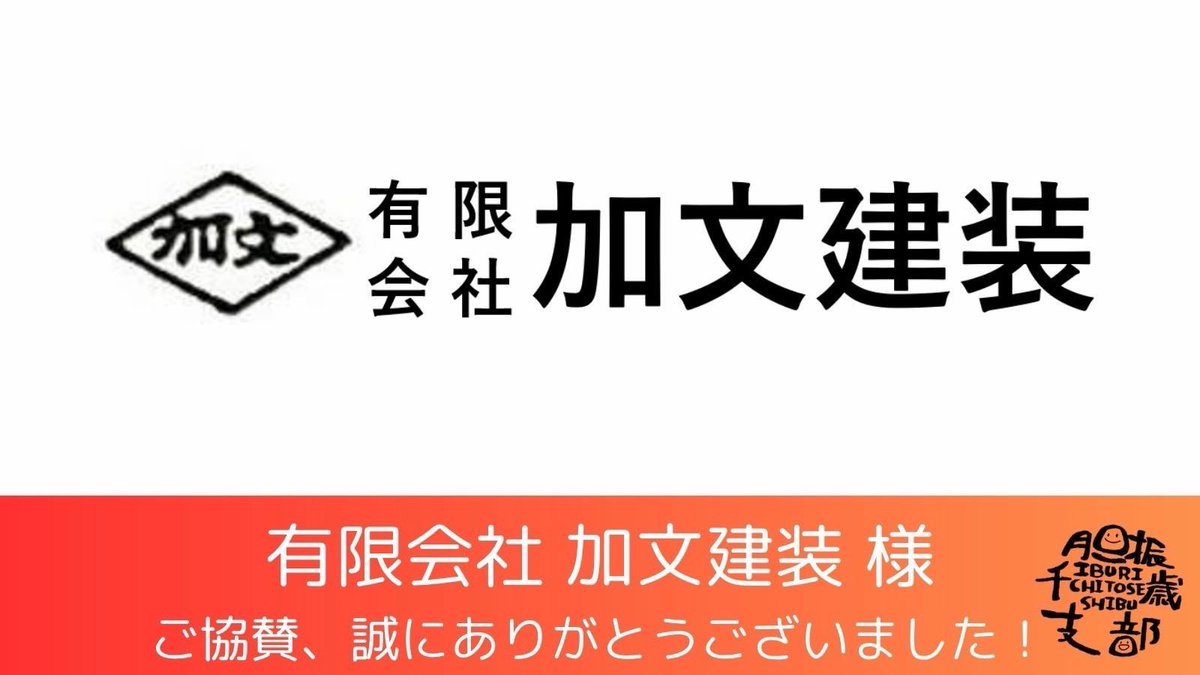 iburichitose's tweet photo. 👷協賛先紹介②⛑️
有限会社 加文建装 様
⼀代で創業50年を超え、地域密着型で地元室蘭を中⼼に⼀般住宅や⼯業施設等を幅広く請け負い、弟⼦も多く、情に厚い社⻑
「明るく仕事」がモットーなとび・土⼯⼯事業・塗装⼯事業の建設会社様です‼
事務所 : 室蘭市⼩橋内町2丁目12-5
TEL : 0143-23-9889 https://t.co/8yVdrm3de8
