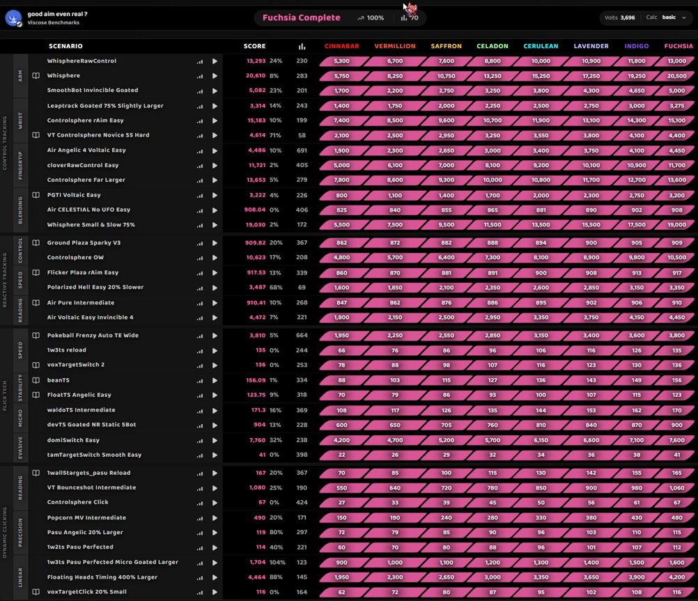 Angel/vehuiah. tweet media
