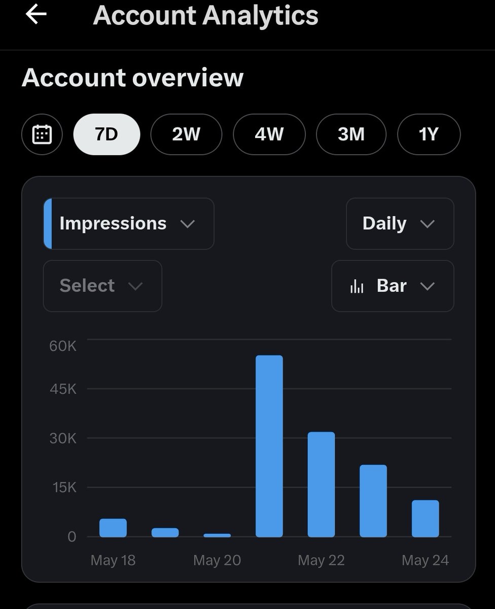 han tweet media