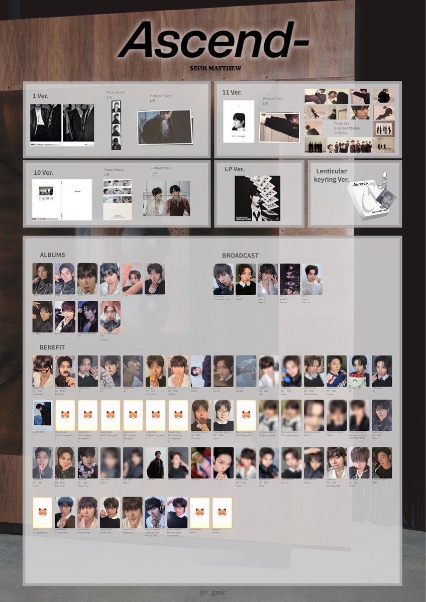 The 6th Mini Album [Ascend-] zerobaseone zb1 Photo card list