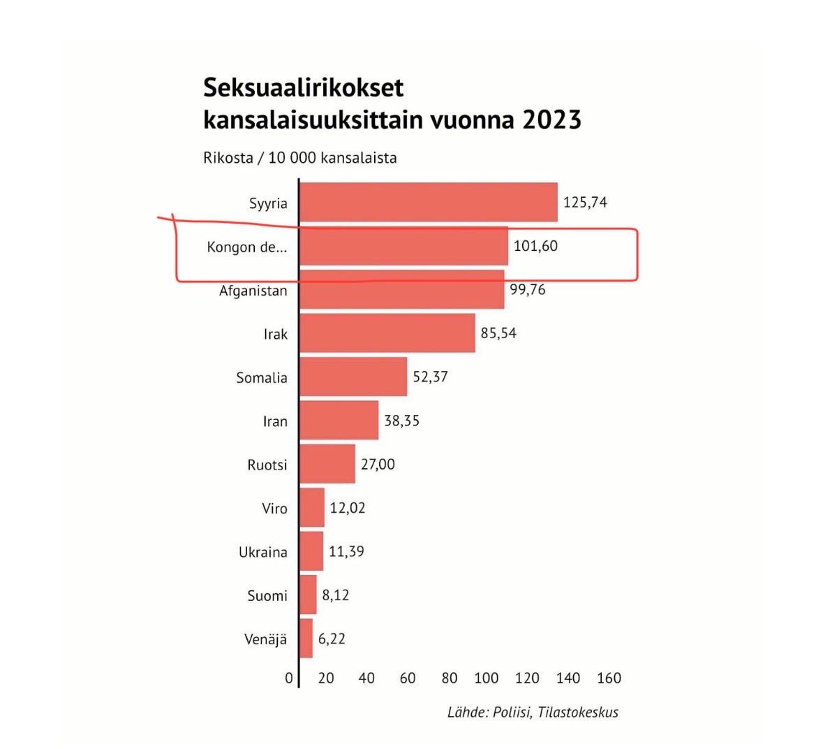Roni Arvonen tweet media