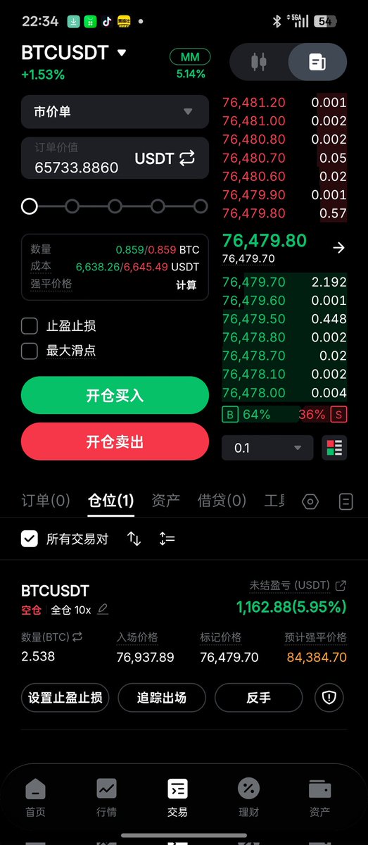 比特肥 || Bitfatty (🍀,🍀) tweet media