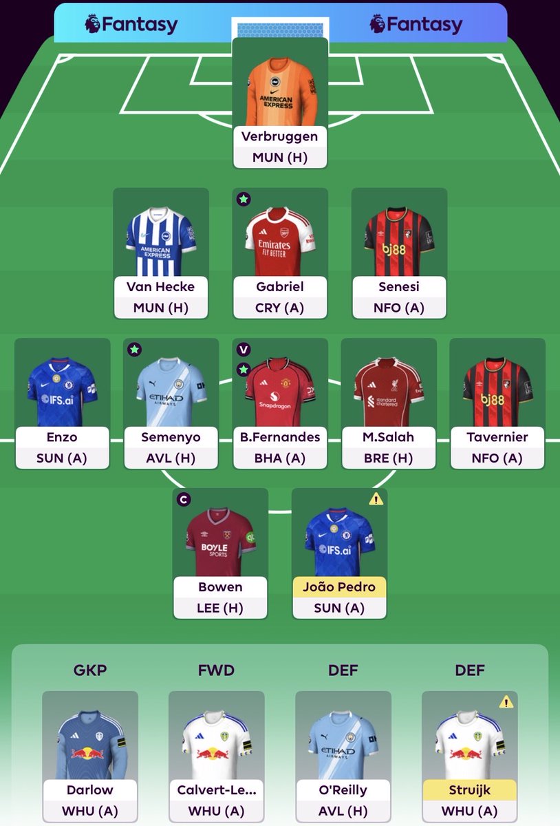 FPL Rohitz tweet media