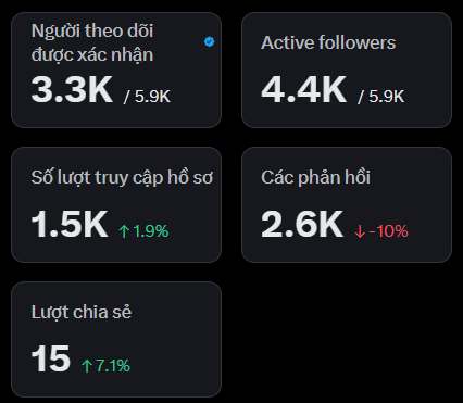 PhuDuc tweet media