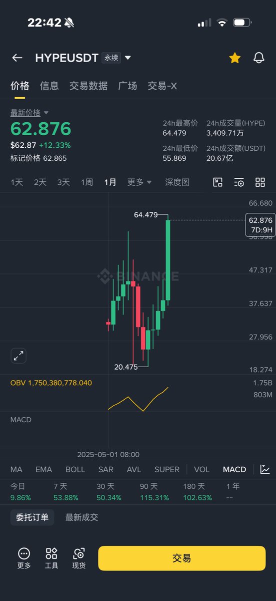 我终将富有 tweet media