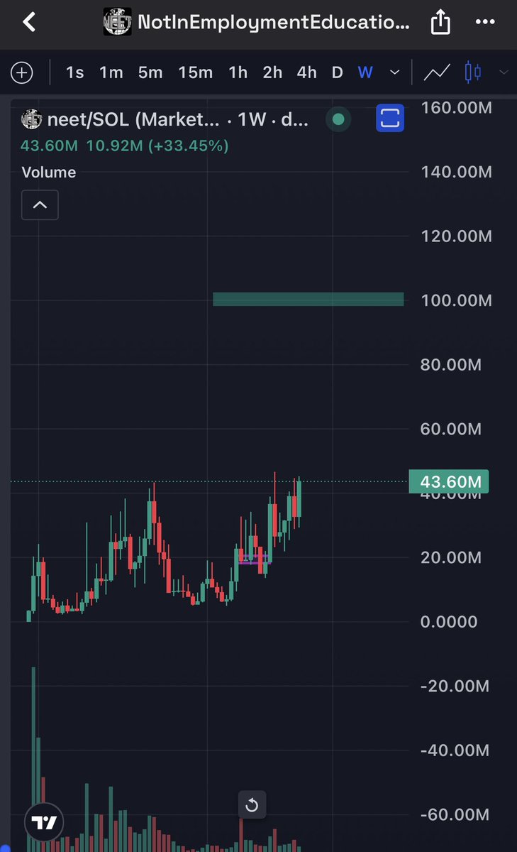 kikcharts🐂 tweet media