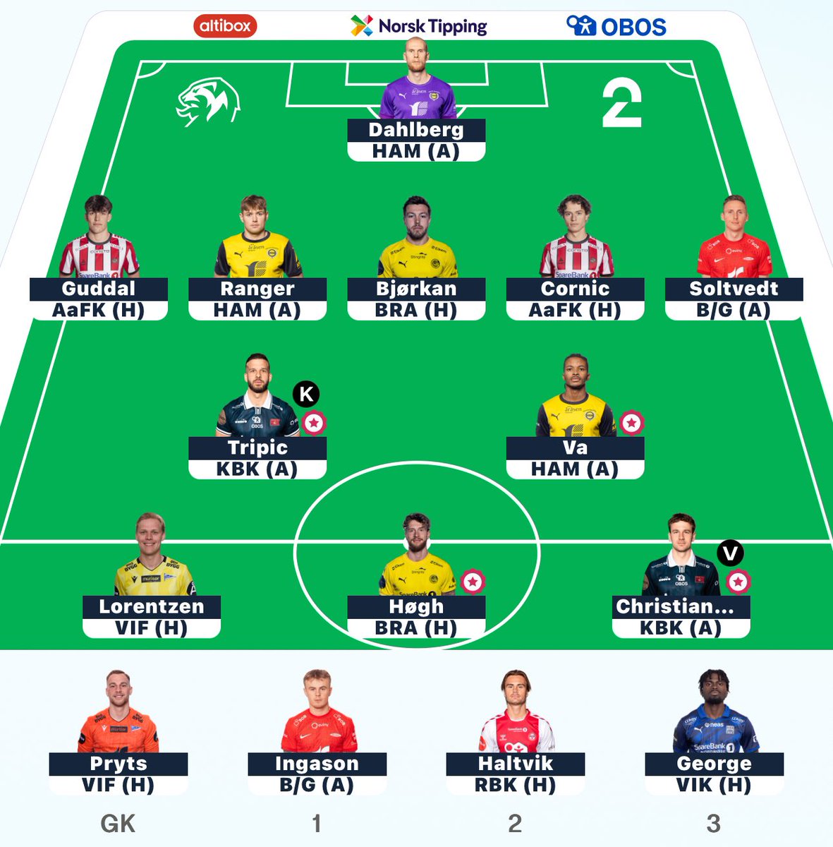 Mass484's tweet photo. Round 10 🔒 

Rolling to 2ft..

OR - 1.1k 🌍

#ESFantasy #2Fantasy https://t.co/m5OB79A7Kz